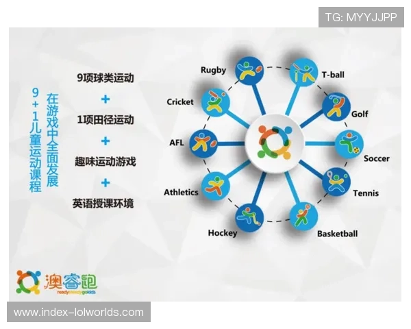 深化足球科研推动运动科学全面应用与竞技水平持续提升