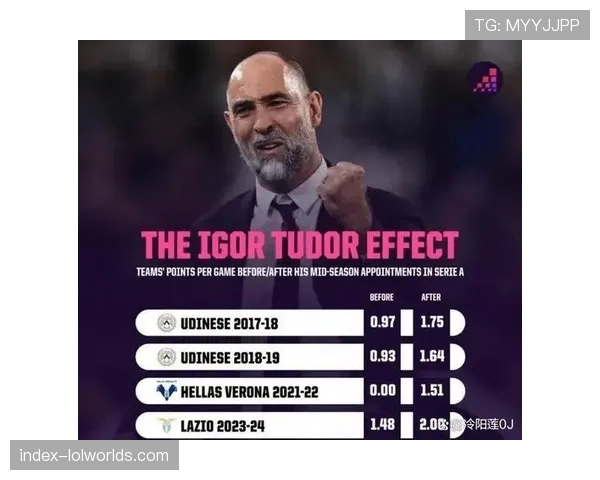 产业观察：体育科技公司STATS发布报告，解析英超2025-26赛季比赛平均节奏变化趋势